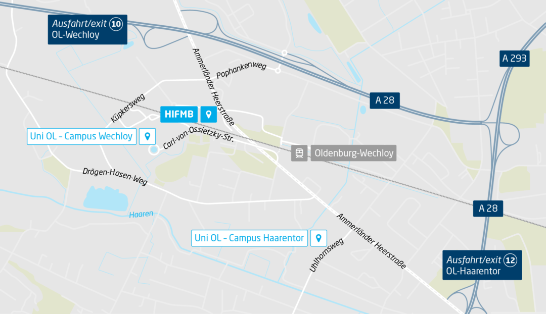 Card describing the locations of the Uni OL- Campus Wechloy, HIFMB and Uni OL - Campus Haarentor